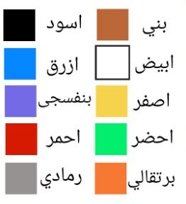 Kali ini saya akan menulis tentang warna atau laun dalam bahasa arab. Nama Warna Bahasa Arab - Artinya Dan Kosakatanya 2020