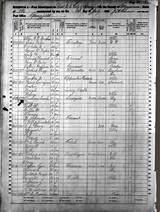 Images of Free Civil Records