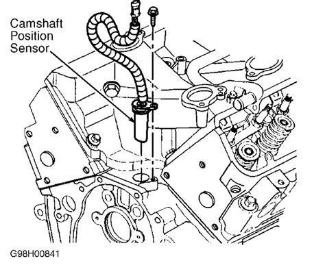 Camshaft Position Sensor Diagram