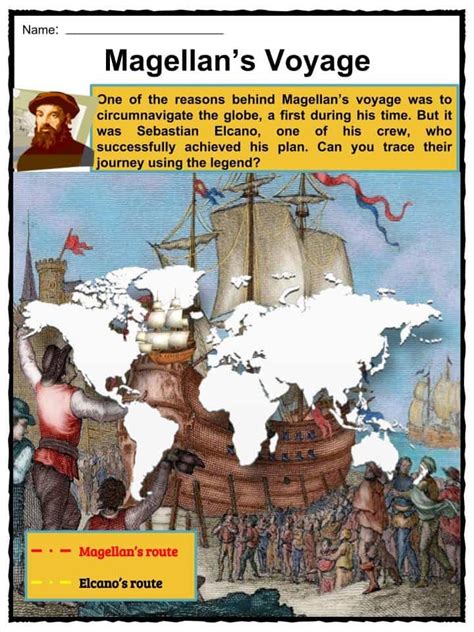 Ferdinand Magellan Facts Worksheets Information And Voyages For Kids