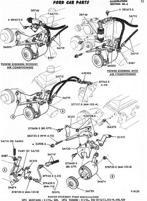 Diagram Chevy Power Steering Pump Diagram Mydiagramonline