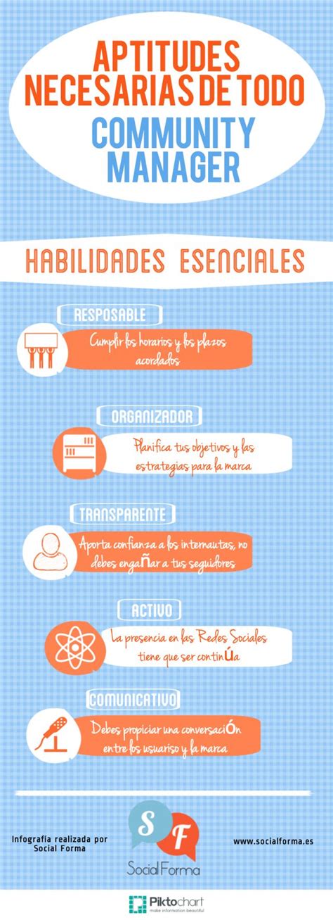 Habilidades Esenciales Del Community Manager Infografia Infographic