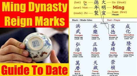 How To Read Chinese Pottery Marks Design Talk