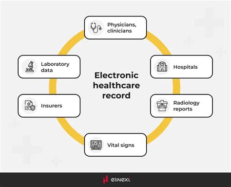 Ehrs Store Data Such As