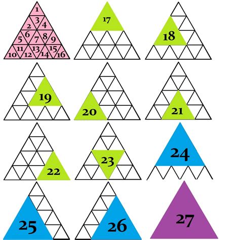 Add two in this and fewer there will be? Urban Country Girl: How many triangles?