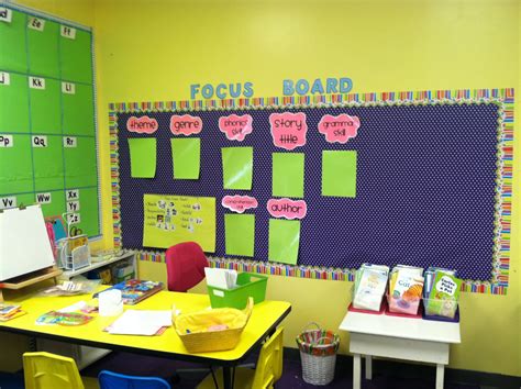 An idea that recurs in or pervades a work of art or literature. Life in First Grade: Classroom decorating: Day Three