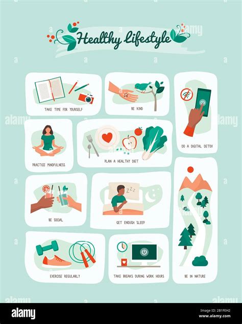 Healthy Lifestyle And Self Care Vector Infographic With Tips For A