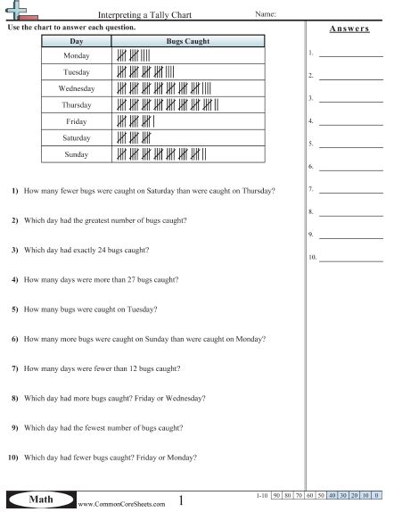 Frequency Table Worksheet With Answers Kidsworksheetfun
