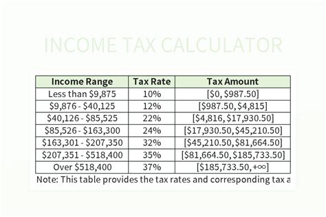 Income Tax Calculator Excel Template And Google Sheets File For Free