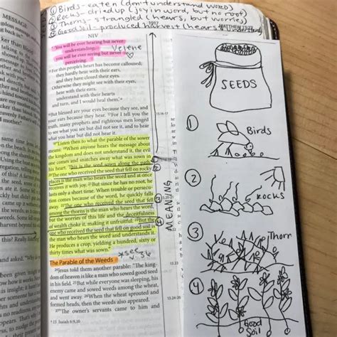Bible Note Taking System Designschema
