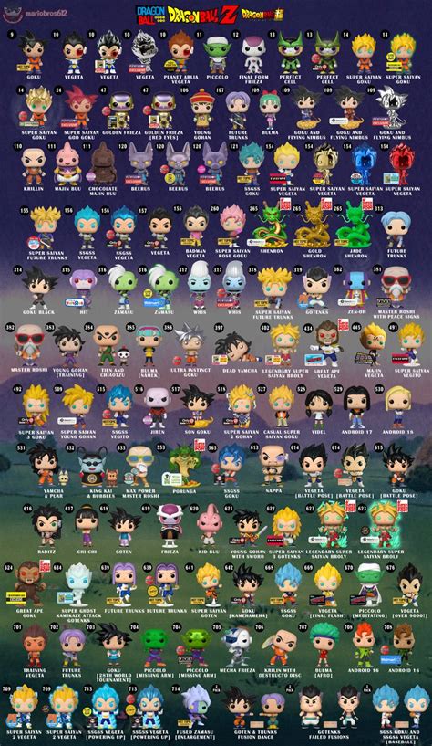 You can find many characters in many forms: Guida Funko Pop Dragon Ball Super nel 2020 | Dragon ball z ...