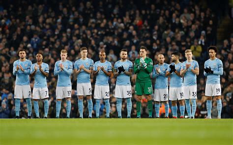 Manchester City Squad Team All Players 20182019