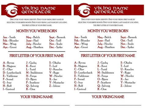 How To Train Your Dragon Viking Name Generator