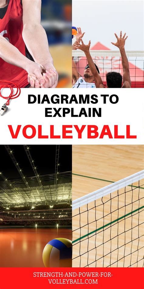 Discover The Official Volleyball Court Official Dimensions Lines