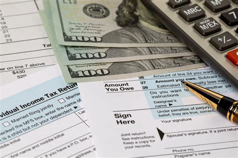 Understanding Irs Penalties Types Options And Relief