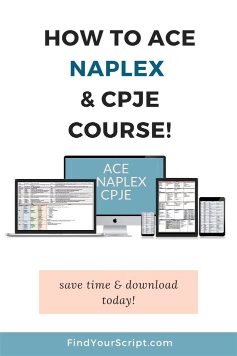 Naplex And Cpje Study Guide Bundle Pack Cheat Sheets Artofit