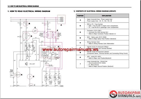 Draw circuits represented by lines. SsangYong Korando Service Manuals and Electric Wiring Diagrams | Auto Repair Manual Forum ...