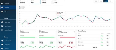 For uk traders, binance is one of the best options available on the market right now. PrimeHolders Review - DAEX Multi-Asset Cryptocurrency ...