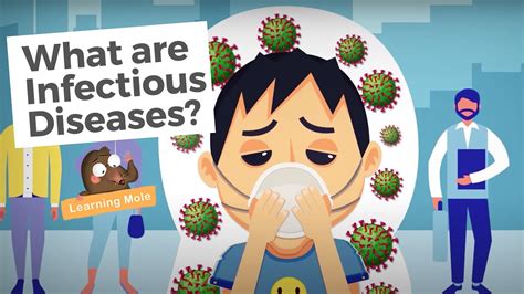 Infectious Diseases Coronavirus For Kids What Is Coronavirus What