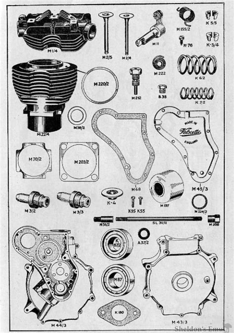 Diagram Cagiva Motorcycle Engine Parts Diagram Mydiagramonline