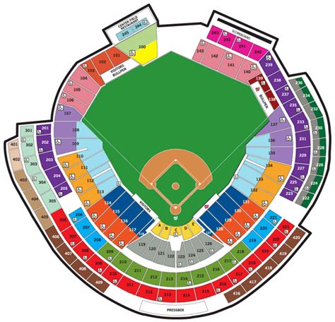 Nationals Park Seating Chart Concert