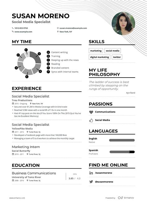 Social Media Specialist Resume Example And Guide For 2019 Marketing