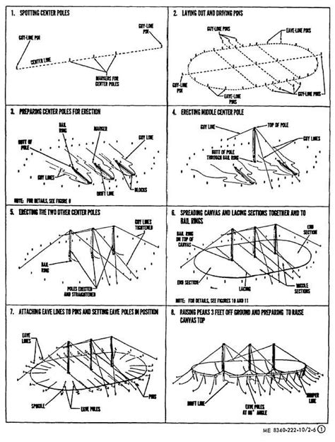 Tent Pitching And Steps In Pitching Tent Assembly M 1942 Sheet 1 Of 2