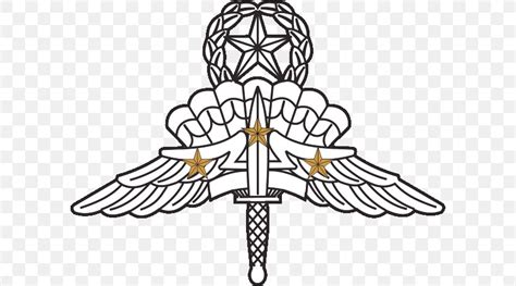 United States Army Airborne School Military Freefall Parachutist Badge