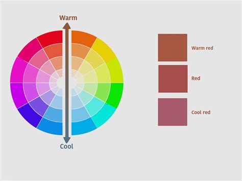 This Position Of Warm And Cool Colours Is One Of The Most Important