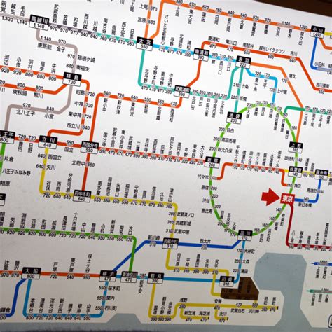 區域 Jr 鐵路通票 日本鐵路通票∕周遊券 日本旅遊 Jnto