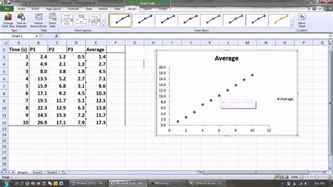 Plotting A Scatter Graph In Excel Youtube