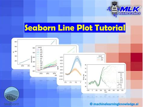 Seaborn Line Plot Using Snslineplot Tutorial For Beginners With