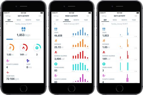 Apple health records expands to the uk and canada. Apple's Health App Update Help Keep Track Of Medical Records