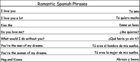 Labace Flirty Sayings For Him In Spanish