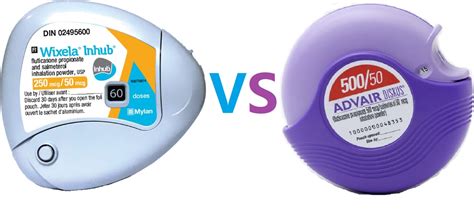 It decreases airway swelling and opens small airways. Good news for patients with asthma or COPD: generic ADVAIR ...