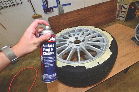 Nine Steps To Painting Your Wheels At Home Articles Grassroots