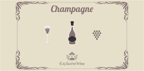 Der Champagner Weine Exclusive Wine