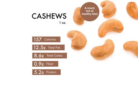 Cashew Nutrition Facts Holdenbanking