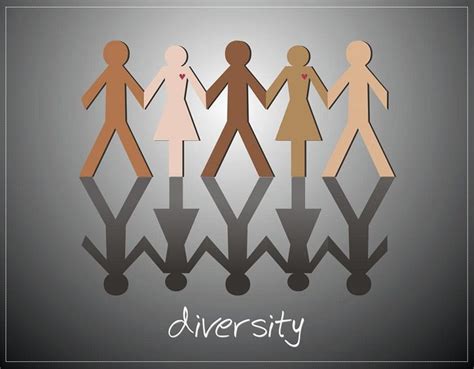 Racial Diversity Diversity Cultural Diversity