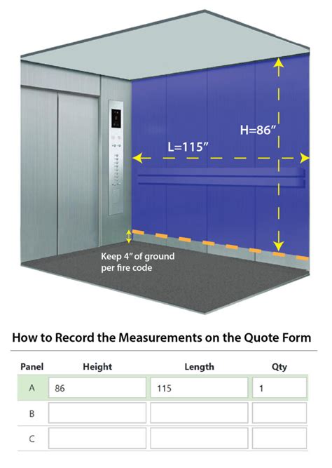 How To Measure Your Elevator Pads Fellfab Felco Elevator Pads