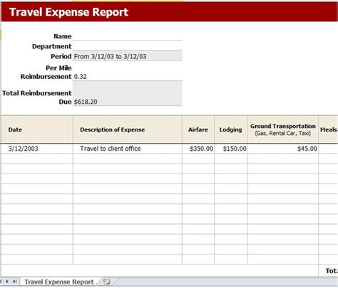 Travel Expense Report Excel Ms Excel Travel Expenses Template
