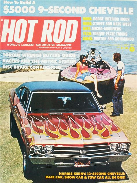 All The Covers Of Hot Rod Magazine From The 1970s Hot Rod Network