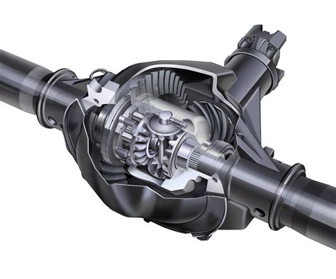 Ford F150 Locking Differential