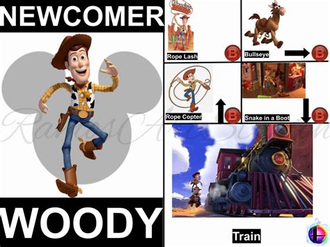 Woody Smash Bros Moveset By Ramosartstation On Deviantart