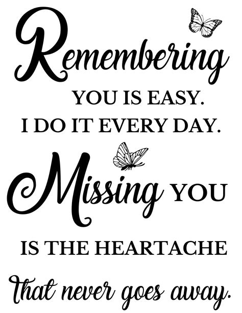 Remembering You Memorial Quote Svg File And Png Etsy