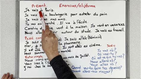 Fransızca Dersler Aller Fiil Çekimi Gitmek Youtube