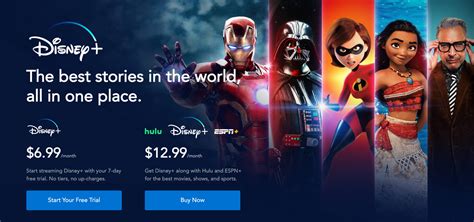 How much does disney plus cost? Is Disney Plus Worth It? Why The $12.99 Disney+ Bundle ...