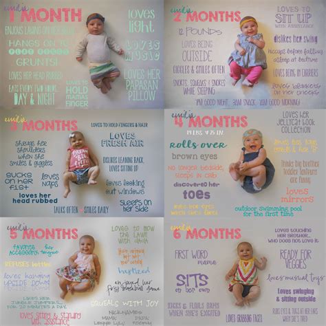 Monthly Baby Milestone Designs Great T Idea For New Moms Etsy