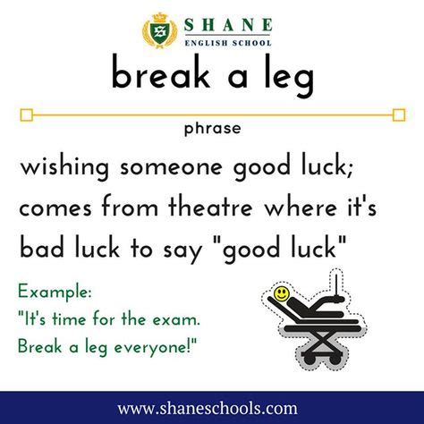(this is a sarcastic phrase meaning that something unlucky happened) break a leg wishing someone good luck; comes from the ...