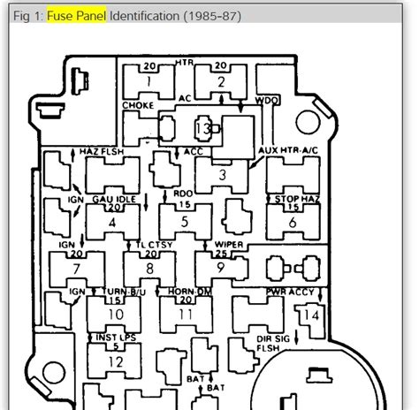 All chevrolet silverado i info & diagrams provided on this site are provided for general information purpose only. DIAGRAM 1988 Chevy Van Fuse Block Diagram FULL Version ...
